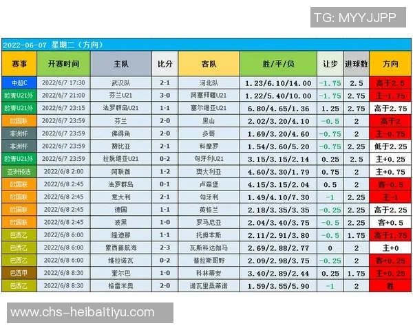 门兴对阵皇马比赛结果分析及比分预测详解